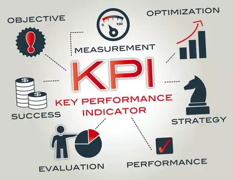 KPIs et efficacité opérationnelle